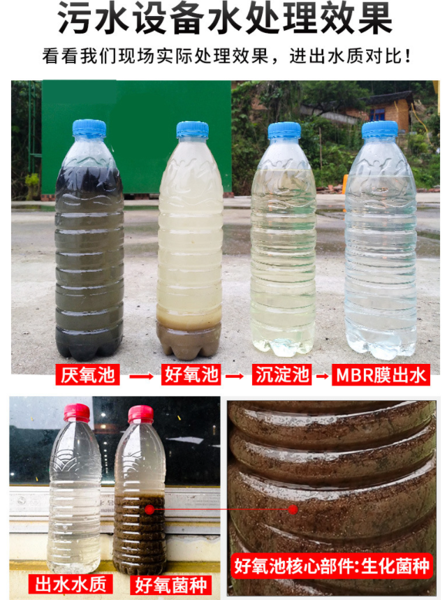 污水處理設備效果